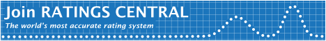 Join Ratings Central: The World’s Most Accurate Rating System